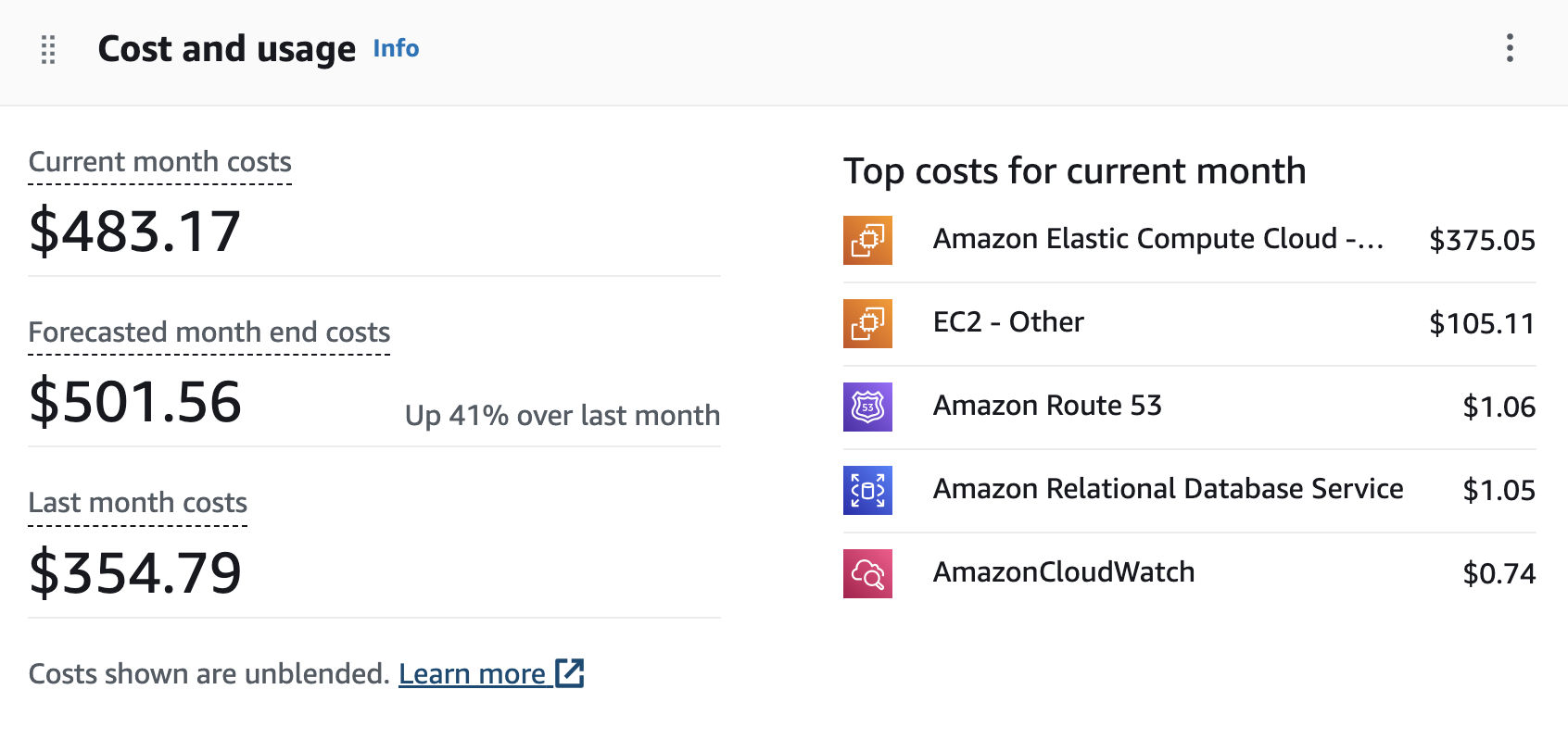 cost_month